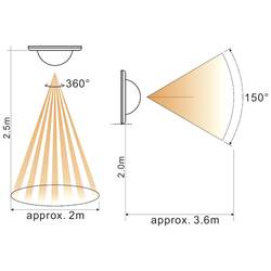 TRU COMPONENTS IR detektor pohybu KMP001-1 230 V/AC 220 - 240 V/AC 1 spínací kontakt (š x v) 63 mm x 46 mm 1 ks
