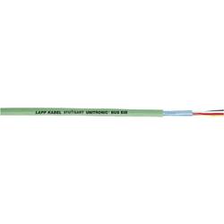 LAPP 2170240-1 sběrnicový kabel UNITRONIC® BUS 2 x 2 x 0.80 mm² zelená metrové zboží