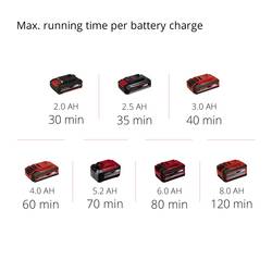 Einhell Power X-Change GE-SP 18 Li - Solo 4181500 ponorné čerpadlo na čistou vodu 5000 l/h 8 m