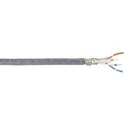 Belden 9842 sběrnicový kabel 2 x 2 x 0.20 mm² šedá metrové zboží