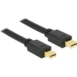 Delock Mini-DisplayPort kabel Mini DisplayPort konektory, Mini DisplayPort konektory 2.00 m černá 83475 pozlacené kontakty Kabel DisplayPort