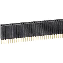 Fischer Elektronik zásuvková lišta Počet řádků: 1 Počet kontaktů v řadě: 36 10027290 1 ks