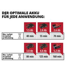 Einhell Power X-Change GC-CT 18/24 Li P - Solo akumulátor strunová sekačka bez nabíječky, bez akumulátoru 18 V šířka sekání: 24 cm