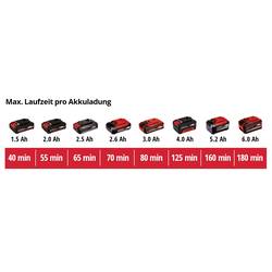Einhell Power X-Change GC-CT 18/24 Li P - Solo akumulátor strunová sekačka bez nabíječky, bez akumulátoru 18 V šířka sekání: 24 cm