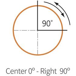 TRU COMPONENTS TC-9860116 S2SRN-S3AR přepínač zablokovatelný otočný přepínač červená 1 x 90 ° 1 ks