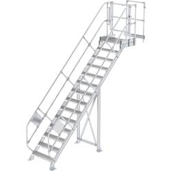 MUNK Günzburger Steigtechnik 70521 lešení Montáž pomocí nástrojů, rigidní