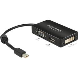 Delock 62631 DisplayPort / VGA / HDMI / DVI adaptér [1x mini DisplayPort zástrčka - 1x VGA zásuvka, HDMI zásuvka, DVI zásuvka 24+1pólová] černá s feritovým