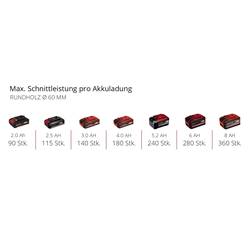 Einhell 3408290 GE-GS 18/150 Li-Solol Power X-Change akumulátor zahradní pilka 150 mm