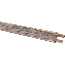 Oehlbach 1051 reproduktorový kabel 2 x 2.5 mm² bílá metrové zboží