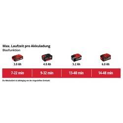 Einhell 3433625 Power X-Change VENTURRO 18/210 akumulátor vysavač listí nosný popruh, měkká rukojeť, bez akumulátoru, bez nabíječky 18 V
