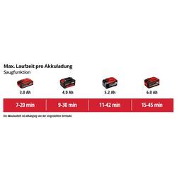 Einhell 3433625 Power X-Change VENTURRO 18/210 akumulátor vysavač listí nosný popruh, měkká rukojeť, bez akumulátoru, bez nabíječky 18 V