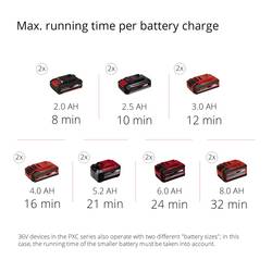 Einhell Power X-Change TE-AC 36/8 Li OF, 4020440, kompresor, 8 bar