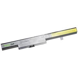 Green Cell akumulátor do notebooku 45N1184 14.4 V 2200 mAh Lenovo