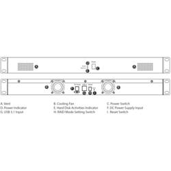 Renkforce RF-3570312 19 palec 2 x 1 U