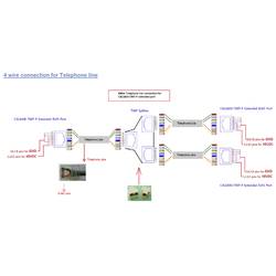 Renkforce dvoulinkový dosah (max.): 500 m s funkcí PoE 100 MBit/s