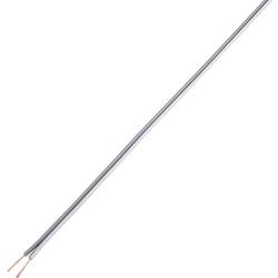 TRU COMPONENTS TC-7815632 reproduktorový kabel 2 x 0.4 mm² šedá 10 m