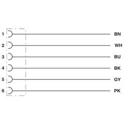 Phoenix Contact SAC-6P- 1,5-PUR/M 8FS připojovací kabel pro senzory - aktory, 1522192, piny: 6, 1.50 m, 1 ks