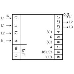 WAGO 879-3000 4PU jednofázový elektroměr digitální 65 A Úředně schválený: Ano 1 ks