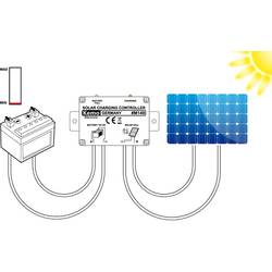 Kemo Charging Controller M149N solární regulátor nabíjení série 12 V 10 A