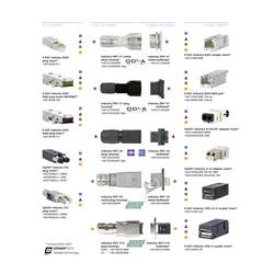 Metz Connect METZ CONNECT Příruba s bajonetovým uzávěrem 1401013302KE příruba černá 1 ks