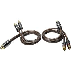 Sinuslive YX-2 Y cinch kabel 0.50 m [1x cinch zásuvka - 2x cinch zástrčka]