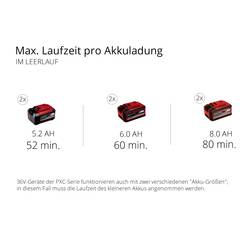 Einhell REDAXXO 36/25 akumulátor nožový zahradní drtič