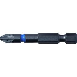 C.K 1/4 (6,3 mm)