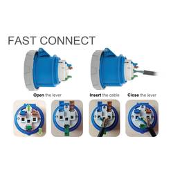 Sygonix SY-5873150 CEE-CARA zástrčka, 32 A, 3pólový, 230 V/AC, 1 ks