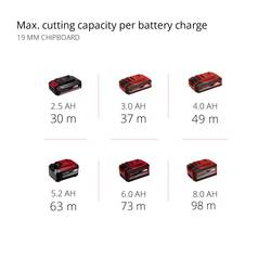 Einhell Professional TP-CS 18/190 Li BL - Solo aku ruční kotoučová pila, max. řez 65 mm, bezkartáčové, bez akumulátoru, bez nabíječky, 18 V, 4331210