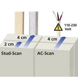 Laserliner detektor StarFinder Plus 080.972E Detekční hloubka (max.) 40 mm Druh materiálu dřeva