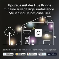 Philips Hue Vestavné pouzdro; 929003712401 Hue WCA Slim 12 W