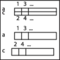 Philips Hue venkovní nástěnné svítidlo 1647293P0 Turaco E27 9.5 W teplá bílá