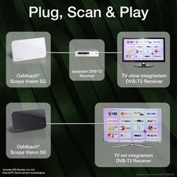 Oehlbach Scope Vision 5G DVB-T2 Aktivní plochá DVB-T/T2 anténa vnitřní bílá