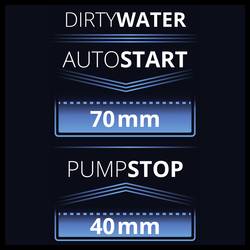 Einhell 4171460 GE-DP 7935 N-A ECO ponorné čerpadlo pro užitkovou vodu 19000 l/h 9 m