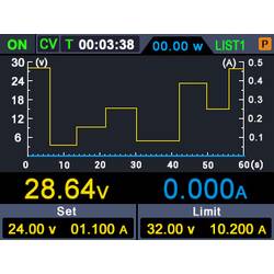 VOLTCRAFT PMM 3005-20 digitální multimetr a síťový zdroj digitální CAT II 600 V Displej (counts): 20000