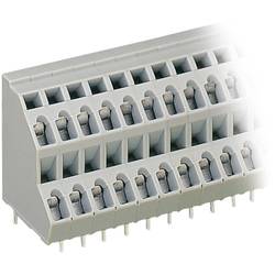 WAGO 736-302 dvojřadá svorka 2.50 mm² Pólů 4 oranžová 1 ks