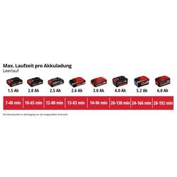 Einhell 3433542 GE-UB 18/250 Li E-Solo Power X-Change akumulátor foukač listí bez akumulátoru, bez nabíječky 18 V