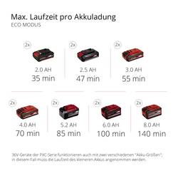 Einhell AQUINNA 36/30 Power X-Change zahradní čerpadlo 3000 l/h 26 m