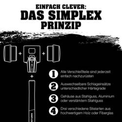 Halder SIMPLEX 3207.030 náhradní hlava středně tvrdé 22 g 30 mm 1 ks