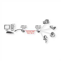 Roline USB kabel 235 m černá 12.04.1100