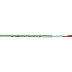LAPP 2170240/1 sběrnicový kabel UNITRONIC® BUS 2 x 2 x 0.8 mm² zelená metrové zboží