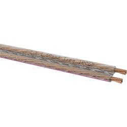 Oehlbach 105 reproduktorový kabel 2 x 1.5 mm² + 2 x 1.5 mm² transparentní 20 m