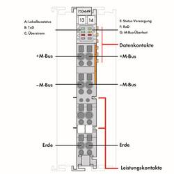 WAGO 753-649 M-Bus-Master 753-649 1 ks