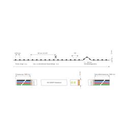 Deko Light 840276 LED pásek volný konec 24 V/DC 5000 mm RGB 5 m