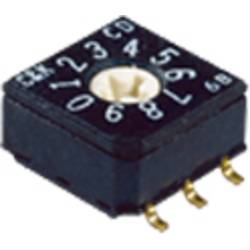 C & K Switches CD10RM0AB kódovací přepínač BCD Počet pozic přepínače 10 1 ks Tube