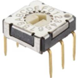 C & K Switches RTF04R0C kódovací přepínač BCD Počet pozic přepínače 4 1 ks Tube