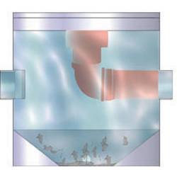 FIAP 2860 průtokový filtr