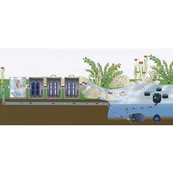 FIAP 2860 průtokový filtr