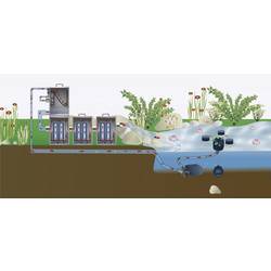 FIAP 2861 průtokový filtr