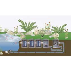 FIAP 2861 průtokový filtr